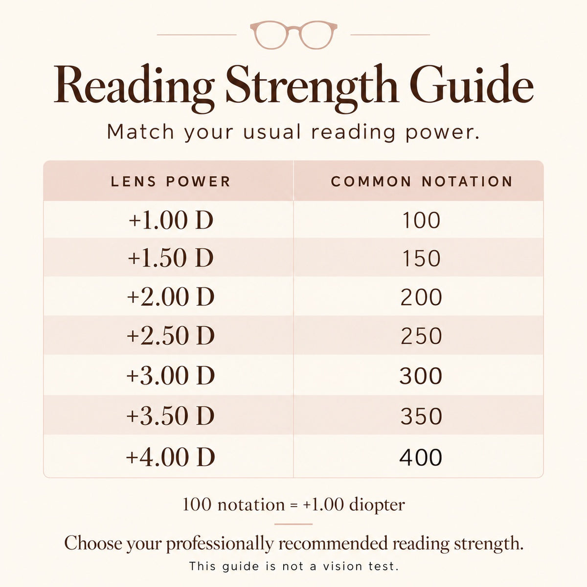 Women’s Square Blue Light Reading Glasses