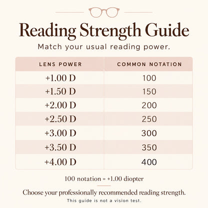 Women’s Square Blue Light Reading Glasses