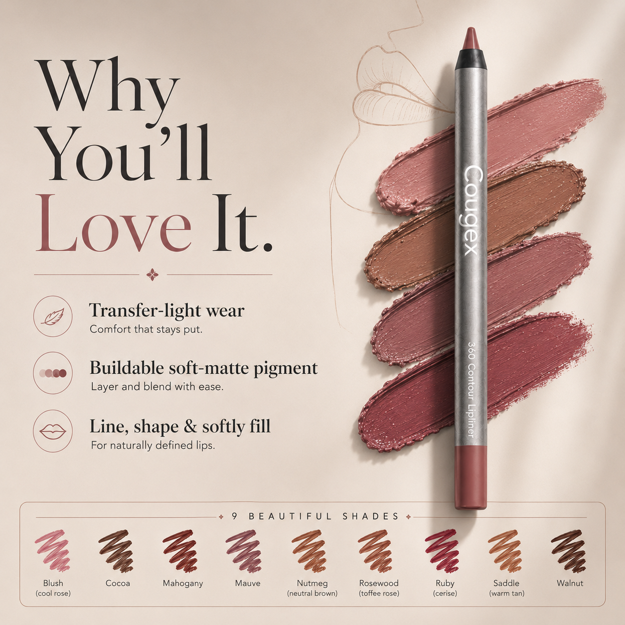 Cougex 360 Contour Lip Liner