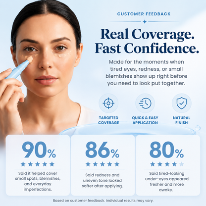 🖋️✨ BUY 1 GET 1 FREE!!💙Dual-effect Concealer & Foundation Eye Concealer