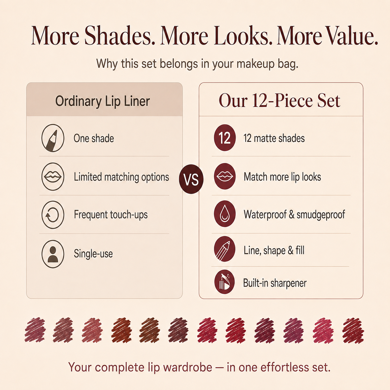 12-Shade Matte Lip Liner Set with Built-In Sharpener 🔥