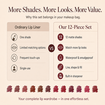 12-Shade Matte Lip Liner Set with Built-In Sharpener 🔥