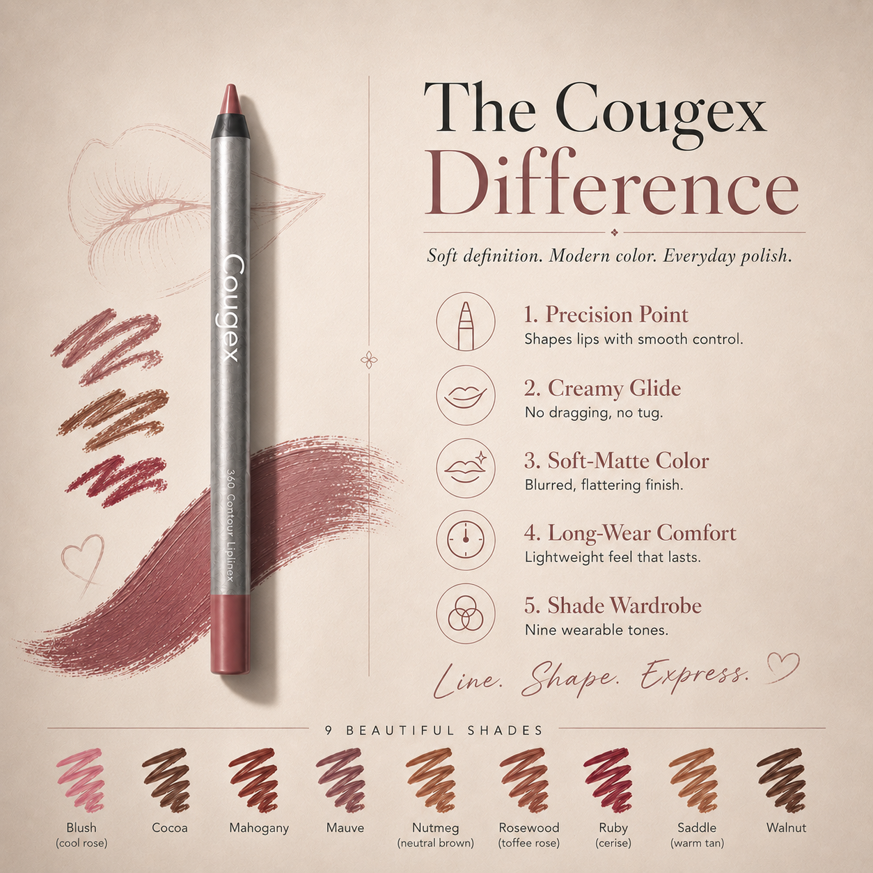 Cougex 360 Contour Lip Liner