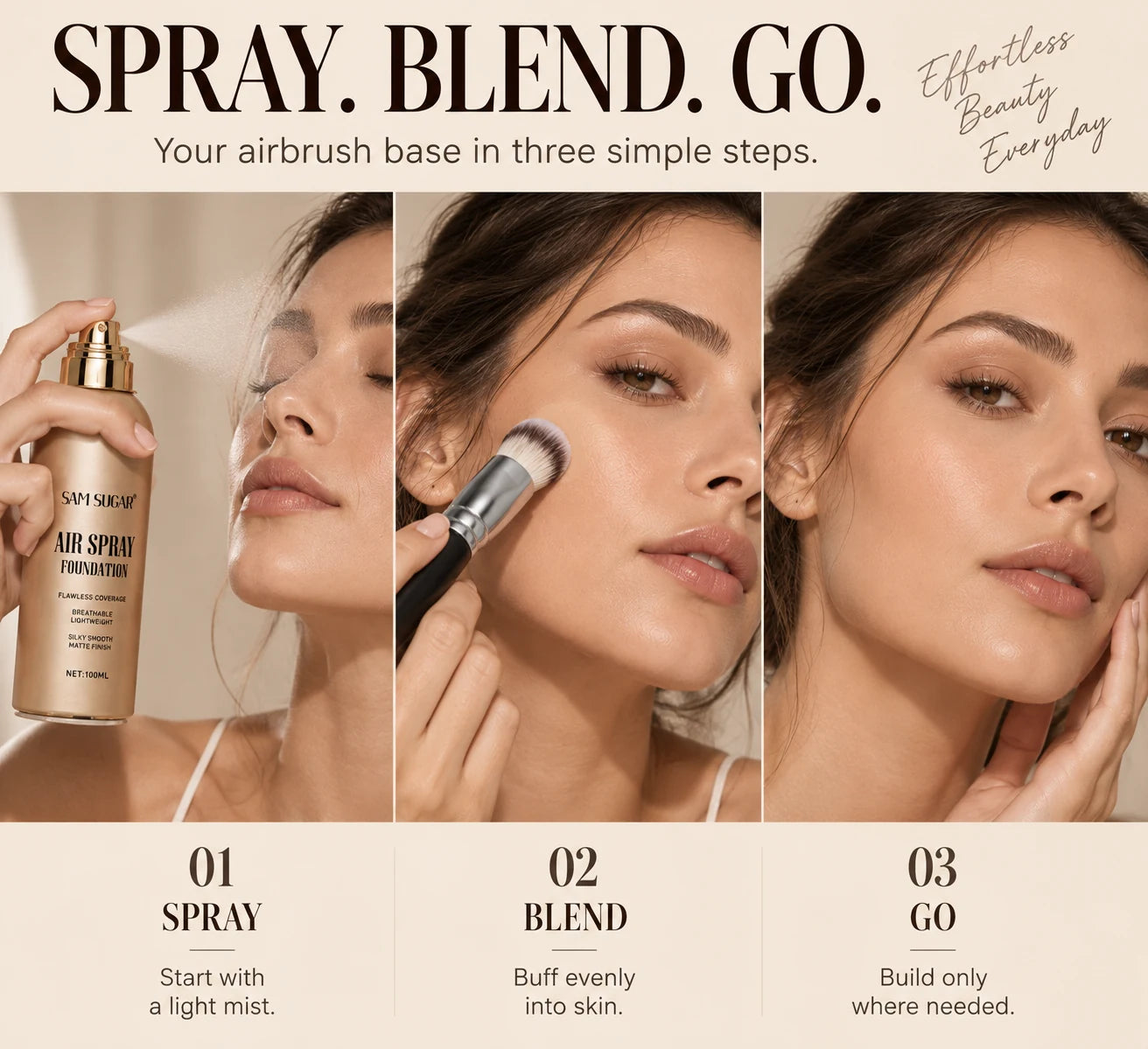 Spray blend go three-step application